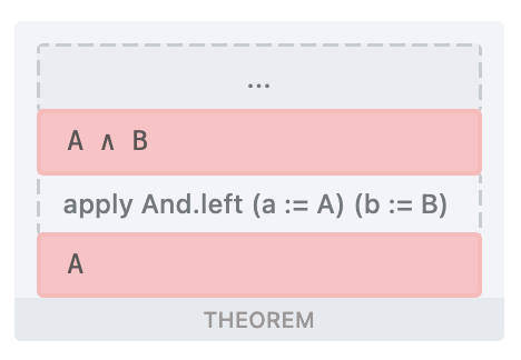 Comparing Lean 4 to natural deduction: A and B destruction, Lean side